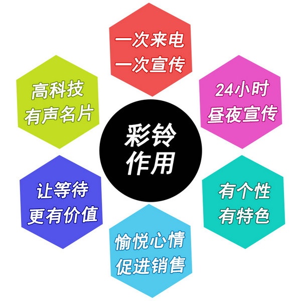 冷水江彩鈴定制