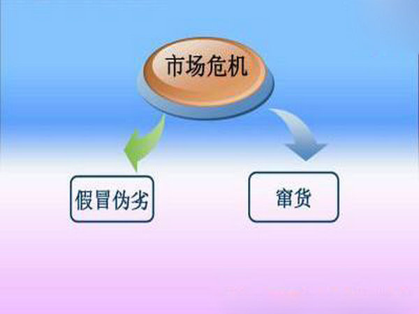 微商授權(quán)查詢系統(tǒng)軟件定制