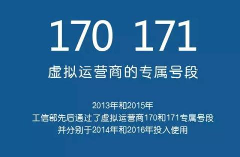 170和171開頭的號(hào)碼怎么制作彩鈴