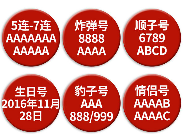 大連手機(jī)號(hào)
